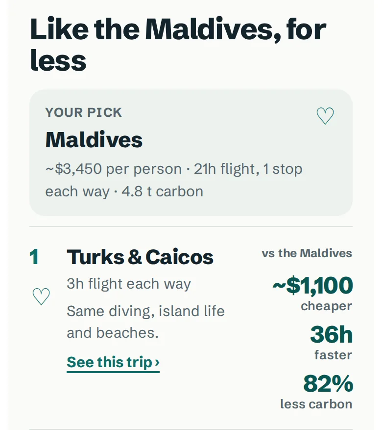 WanderLight results: Turks & Caicos instead of the Maldives, about $1,100 cheaper, 36 hours faster and 82% less carbon